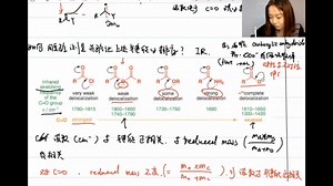 ZCHEM400有机反应：合成与机理(上) L5 Organic Reaction Involving Carbonyl Group (Part Two)
