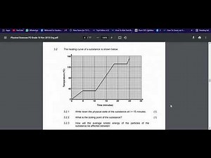 Grade 10 Physics: Chemistry Revision: P2 Nov 2015