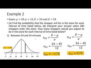 Standardizing a normal Curve