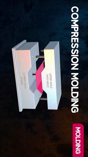 Molding of Metals in Mechanical Engineering