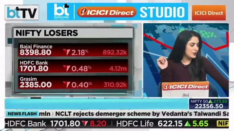 Daily Calls LIVE: Ask Your STOCK MARKET TODAY QUERIES | Market Update LIVE | Share Market News Today