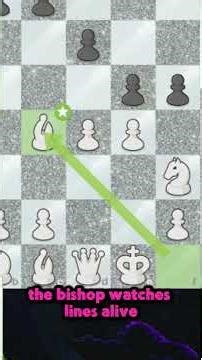 Deep Blue vs Human: Tactical Battle #ChessMaster #History #Intelligence #BrainPower #Classic