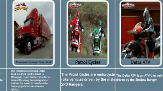 盘点历代Power Ranger的所有载具，不服来辩！