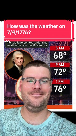 Thomas Jefferson's Weather Journals: A Historical Insight