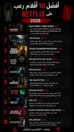 أفضل 10 أفلام رعب على نتفليكس 2026 😱 | لن تستطيع إكمالها وحدك! #netflix #movie #horror