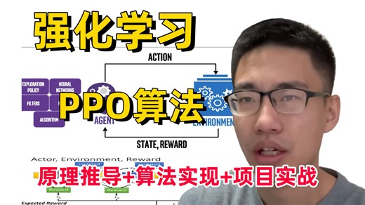 强推！一小时带你吃透【强化学习PPO算法】保姆级教程！算法原理 项目实操，全程干货分享！附完整源码！零基础小白也能学透！AI/深度学习/强化学习/LLM