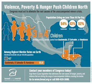 Child Refugees: A Reader, Part 1