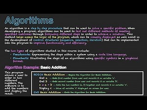 Algorithms Explained