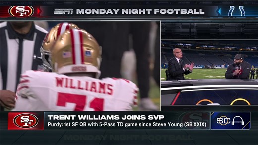 "[Brock Purdy] has a certain peace about him right now to where he can't get rattled." All-Pro LT Trent Williams breaks down why he trusts Brock Purdy to lead the San Francisco 49ers 💪 | NFL on ESPN