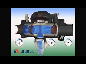 Backflow Preventer Operation - See it in Action