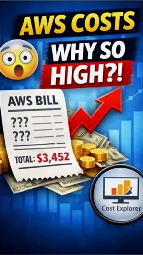 This One AWS Tool Cuts Costs in Half