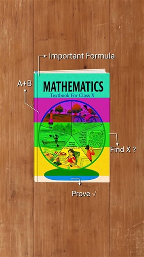 Study 10 Hours in 45 Minutes Using AI
