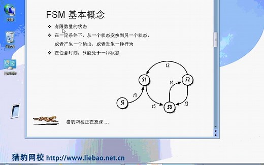 Unity3D算法——有限状态机