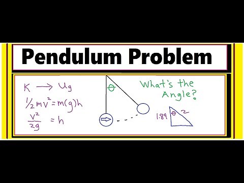 What's the Angle of the Pendulum? (using Energy)