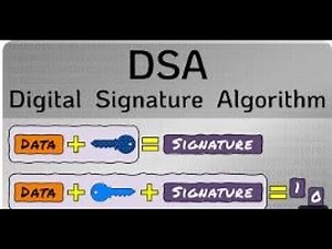 What is DSA and Related Signature Schemes|| Digital Signature Algorithm (DSA) - Cryptography