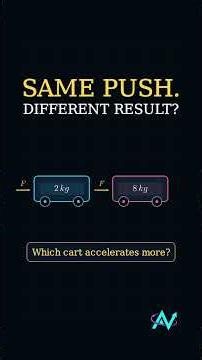 Newton’s 2nd Law Simplified ⚡ #physics #stem #education #newtonslawsofmotion #AVisualizePhysics