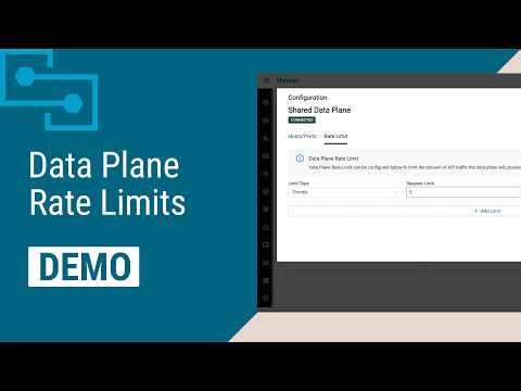 Demo | Amplify Fusion Hello Data Plane API Rate Limit