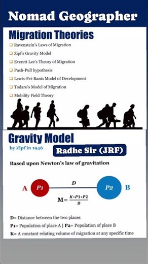 Migration Theory | Geographical Model | Radhe Sir (JRF) #geographythroughmaps #earthscience