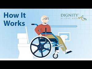 HOW IT WORKS - ZERO Transfer Toileting Wheelchair - The Dignity® AllDay 400