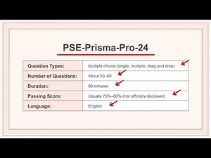PSE-Prisma-Pro-24 Practice Exam | Ace the Prisma Cloud Professional Certification
