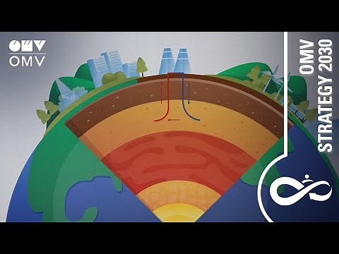 Geothermal Energy: OMV's Vision for a Sustainable Future