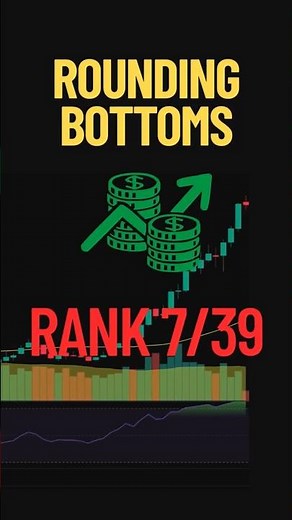 Rounding Bottom Pattern | Ranked #7 of 39 in Bull Markets #roundingbottom #chartpatterns