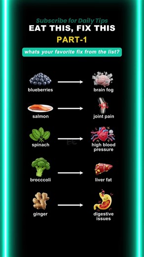 Eat This, Fix This: The Simple Food Swaps Your Body Needs #EatThisFixThis