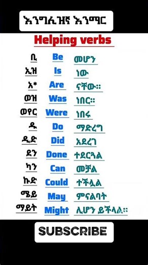 እንግሊዝኛ እንማር#እንግሊዝኛ_እንማር #learnenglish #ethiopianstudytips #subscribe #ethiopia #እንግሊዝኛትምህርት