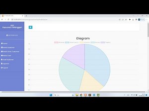 Aplikasi Survey Kepuasan Pelanggan