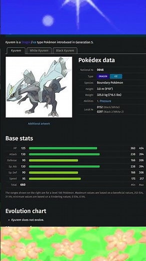 Top 5 Highest Special Attack Stats among Ice Type Pokémon #shorts #pokemon #types #ranking