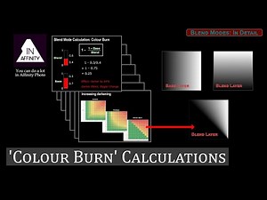 Blend Modes in Detail: 'Colour Burn' Calculations