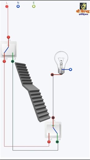 Jina Wiring for Beginners | Complete Step-by-Step Guide | Jina Wiring Made Simple #shorts #short