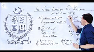45K views · 930 reactions | The National or State Emblem of Pakistan  | By Muhammad Akram Khoso https://youtu.be/7pGuIvlxqhs?si=ghIMJYVlOV3X1SOY | Muhammad Akram Khoso | Facebook