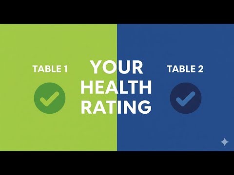 The 2 Health Ratings for Life Insurance (Simplified)