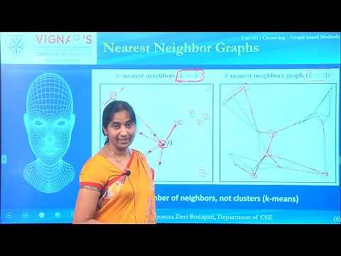 Graph Based Clustering