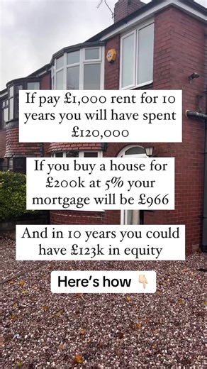 Renting vs. Buying: Long-Term Financial Perspectives