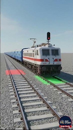Railway Control Room:🖥️🚦 How an Entire Train Network Is Controlled! 🚆