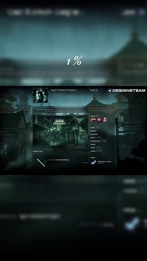 Best Steam Profiles 2026: Top Designs Revealed