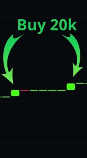 This is how I lost 20k in 5 minutes📉clout trading simulator Roblox 📈