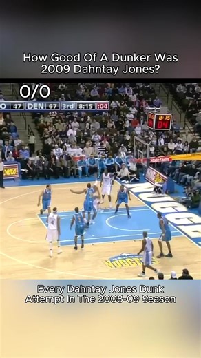 NBA Basketball Highlights and Edits Compilation