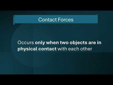 Quick Revision_CISCE_Grade 6_Force