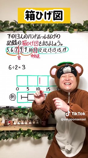 箱ひげ図の重要性と勉強法の紹介