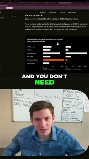 Speed vs Intelligence: Why This New AI Model Wins for Vibe Coding