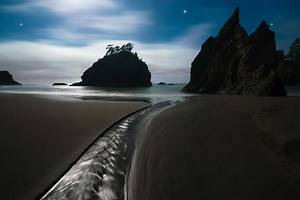 ISO Photography Guide [2025]