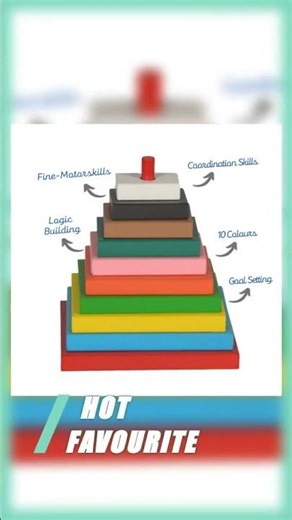 Build A Tower Wooden Stacking Tower for Kids (Rectangle)