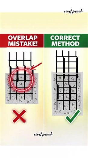 🔥 Overlapping Steel Mistake ❌ | Correct Method Explained ✔️ #shorts #civilengineering #overlapping