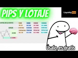 👉 Pips y Lotaje Explicados Fácil: Cómo Calcular tu Tamaño de Posición Correctamente
