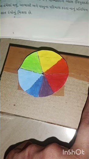 standard 7 science project