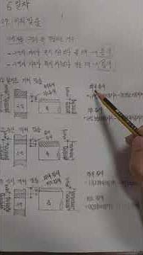 (6일차)끼워맞춤