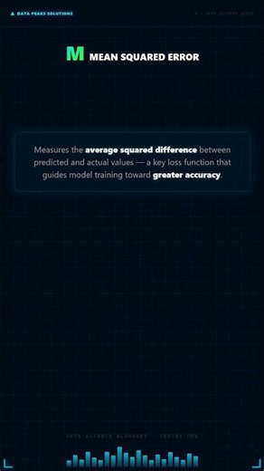 Mean Squared Error (MSE) Explained in 20 Seconds | ML Interview Prep #python #shorts